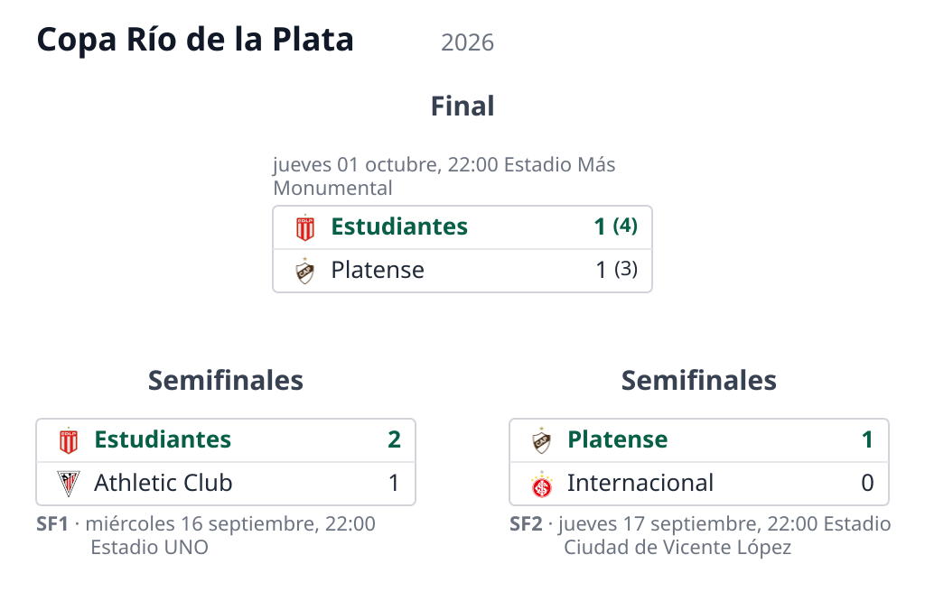 A schedule with club crests